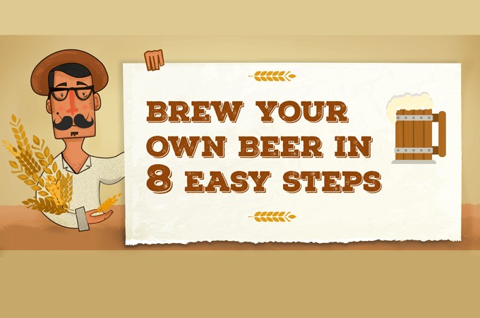 8 litri La tua prima birra fatta in casa #My Brewery DRINK YOUR OWN BEER Ricarica di materie prime con estratto per fare birra IPA Crea birra artigianale 