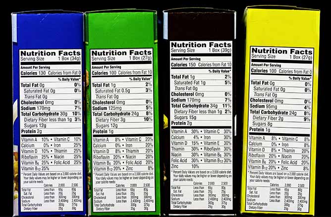 Foods fortified with zinc, like breakfast cereal, will show the %DV on the Nutrition Facts label. | Foodal.com