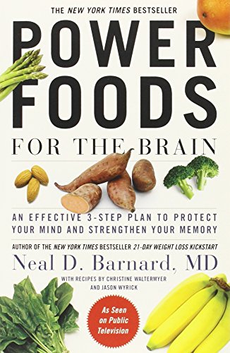 Mind diet pros and cons