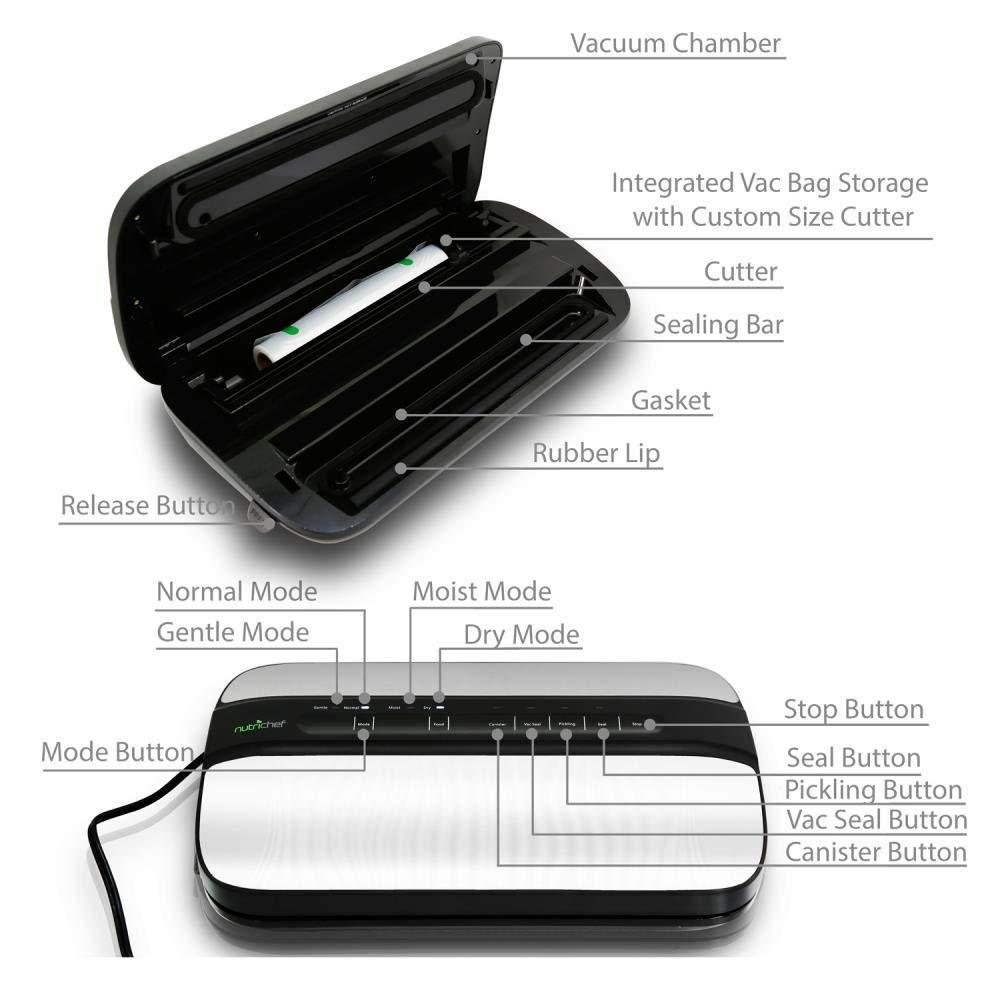 A diagram showing the operation of the Nutrichef Automatic Handhel Vacuum Sealer button controls.